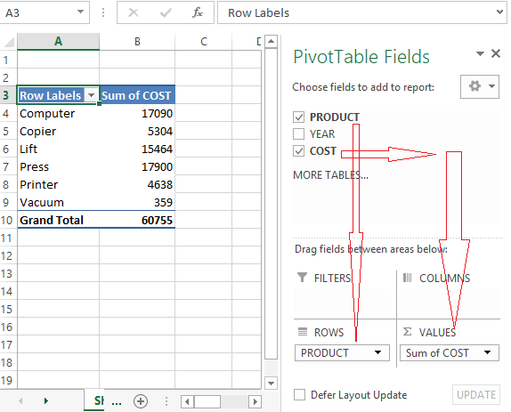 What is Pivot Table? Its Advantages and Features 2020 Latest advantages of pivot tables pivot table advantages of pivot tables