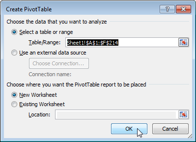 What is Pivot Table? Its Advantages and Features 2020 Latest advantages of pivot tables pivot table advantages of pivot tables